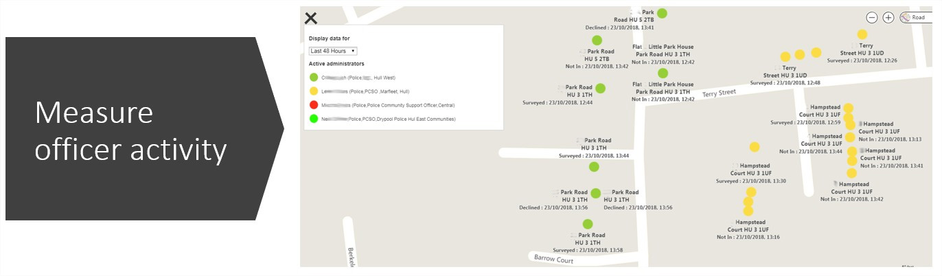 Measure PCSO activity and door to door interactions